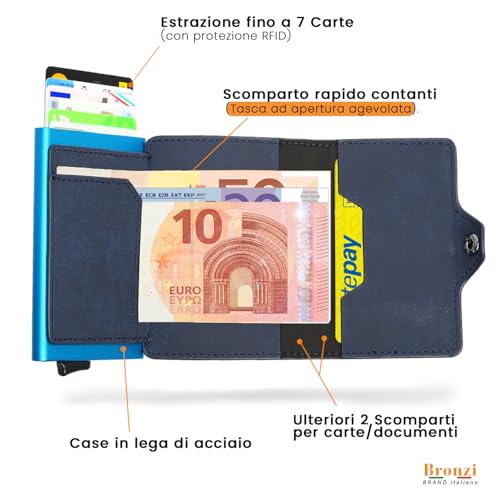Thumbnail 2 de Bronzi Portafoglio Porta Carte Credit & Porta Tessere con protezione RFID – Slim, design italiano Blu
