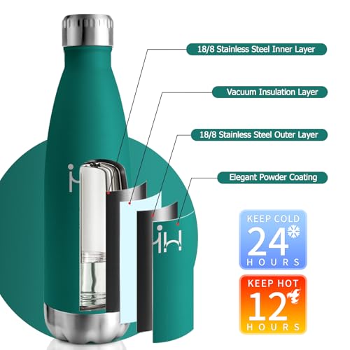 Detalle de Garrafa Térmica 750 ml botella termo de acero inoxidable 🚰