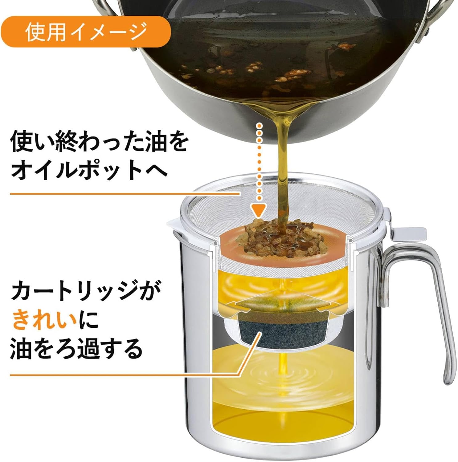 Thumbnail 2 de 下村企販 26304 オイルポット 0.6L 活性炭カートリッジ式・ステンレス製