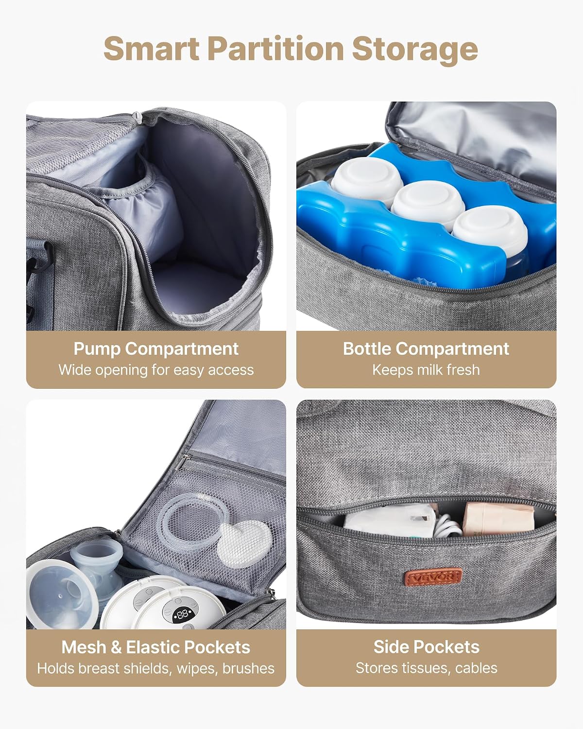 Detalle de VEVOR Breast Pump Bag 11.2 x 7.4 x 10.6 in