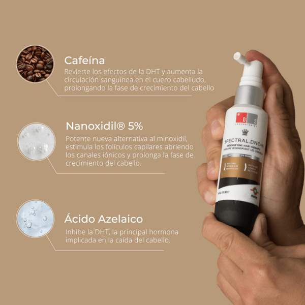 Thumbnail 1 de DS Laboratories Spectral DNC-N Tratamiento Anticaída 3x60 ml 🌱