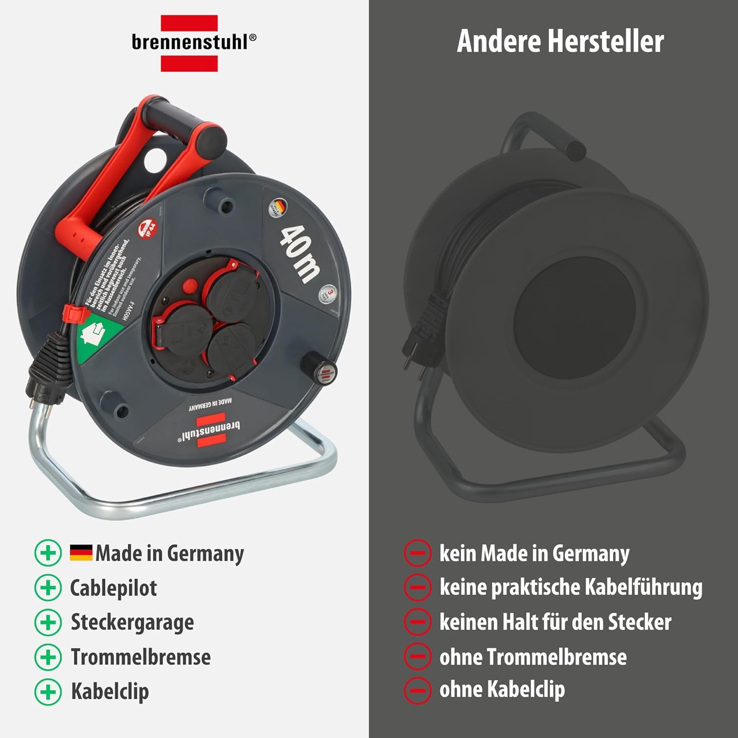 Detalle de Brennenstuhl Garant V2 IP44 Kabeltrommel 40 m outdoor – robuste Außenkabelführung mit IP44-Schutz