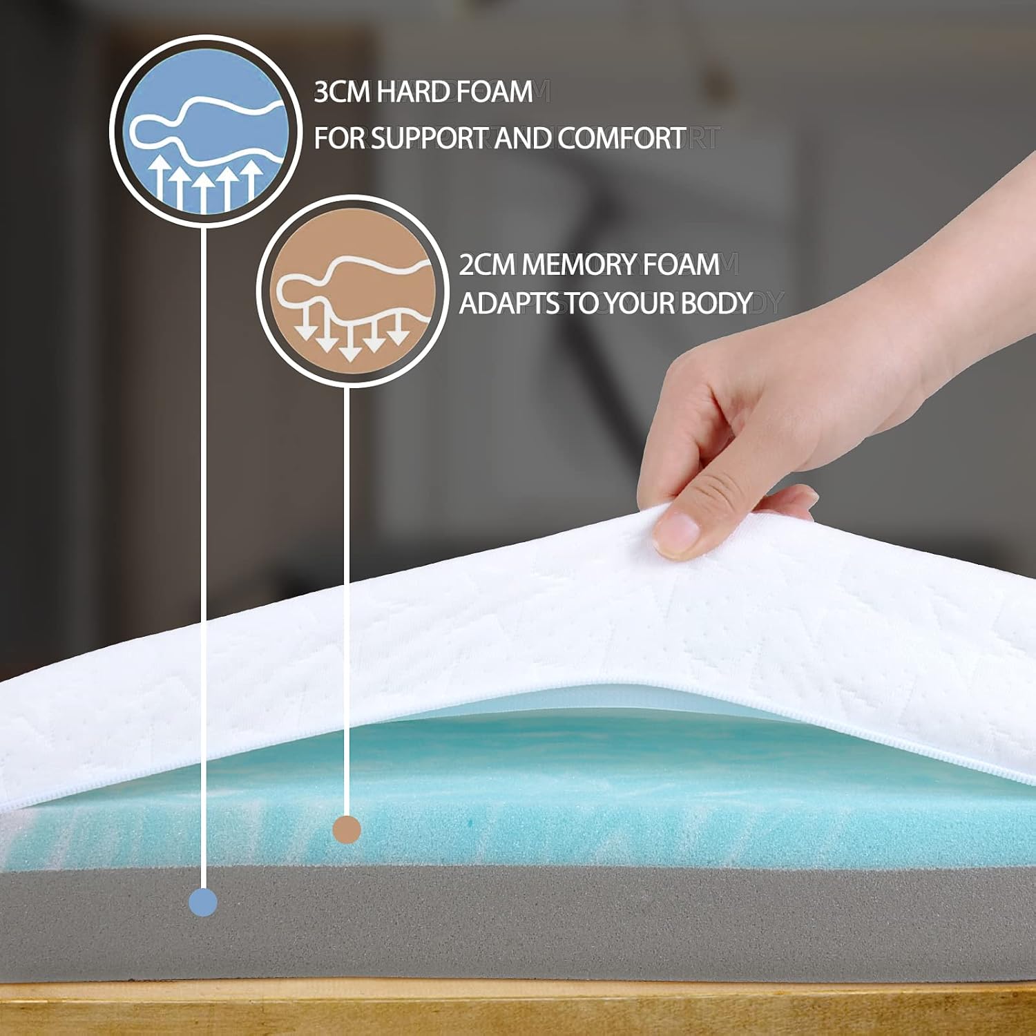 Thumbnail 2 de WOWTTRELAX Dual-Layer Memory Foam Topper 150x200x5cm