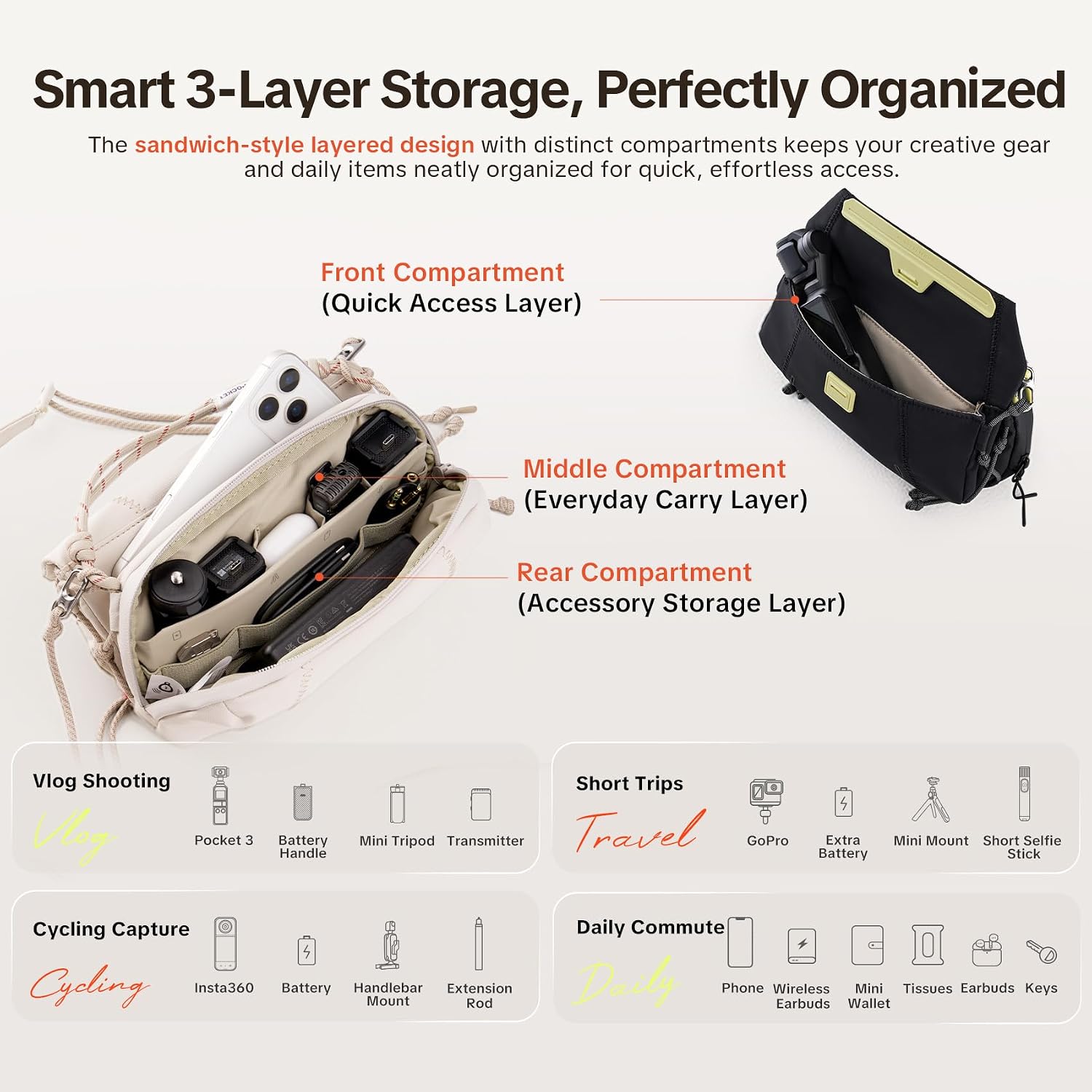 Thumbnail 3 de PGYTECH OneGo Pocket Sling Bag for DJI Osmo Pocket 3 & Action Cameras – Lightweight Crossbody Carry