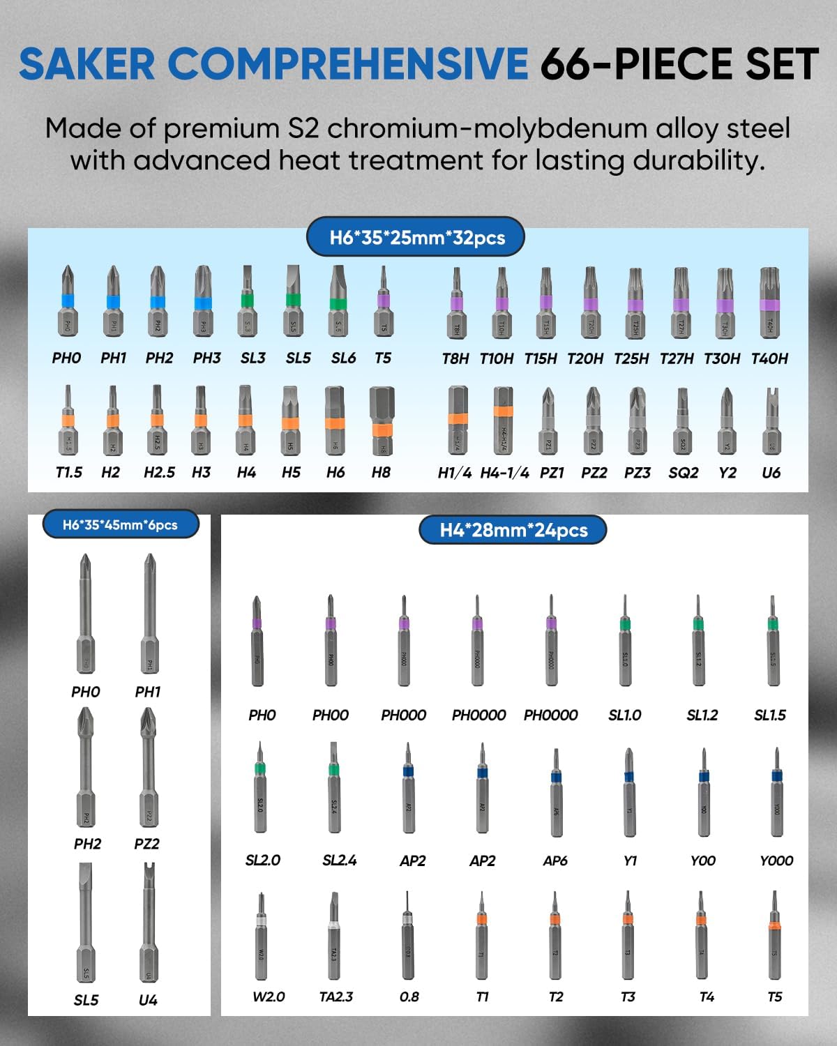 Thumbnail 5 de Saker 66-in-1 Magnetic Ratchet Screwdriver Set