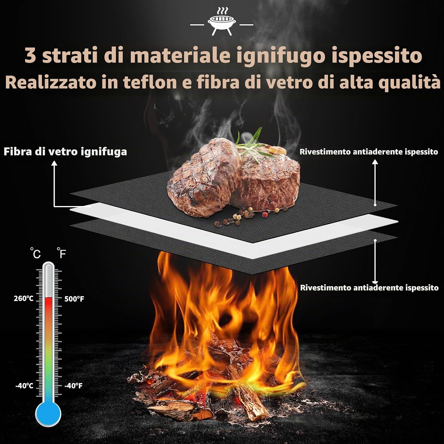 Detalle de GROFIS Set di 5 Tappetini Barbecue 60x40 cm: tappetini antiaderenti in teflon con accessori
