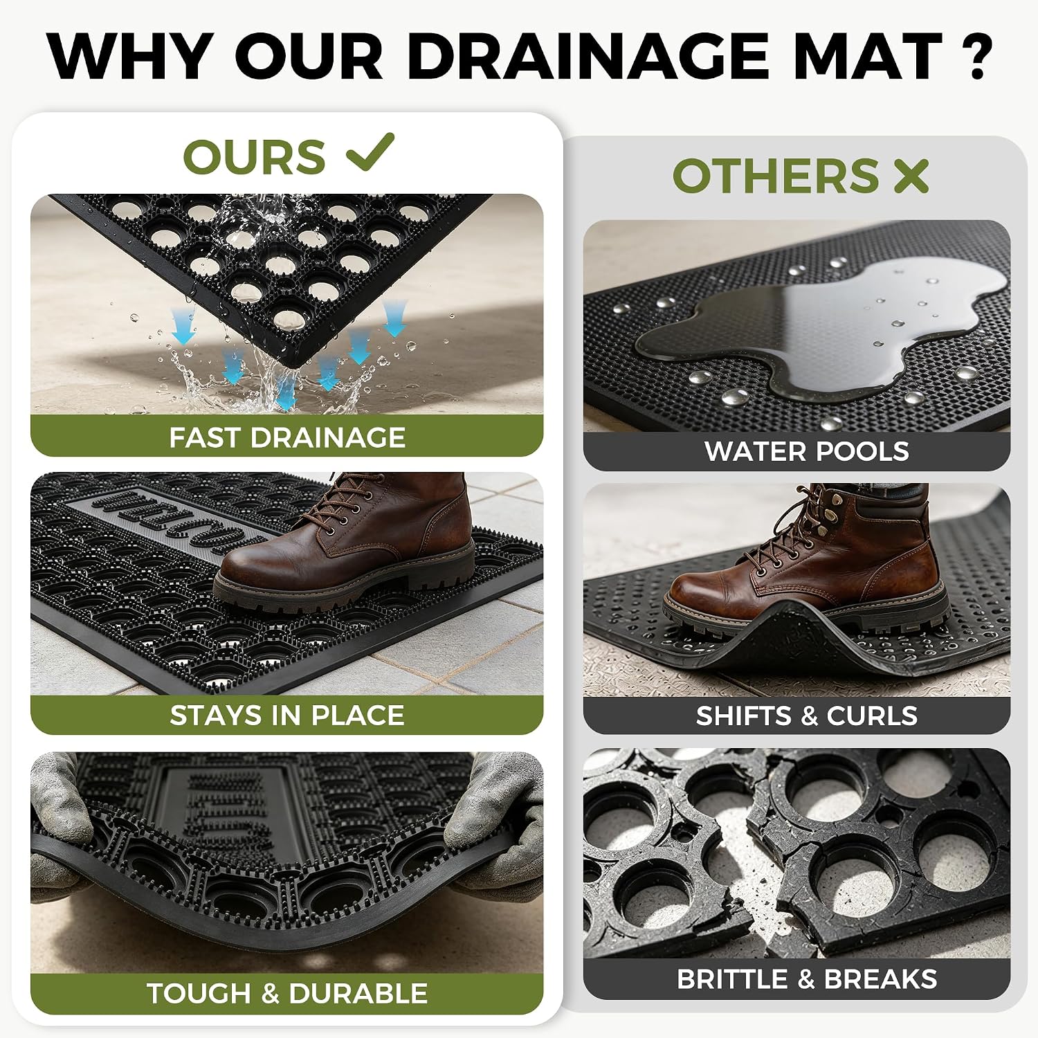Detalle de Kireizu Outdoor Drainage Mat 17 x 29 in