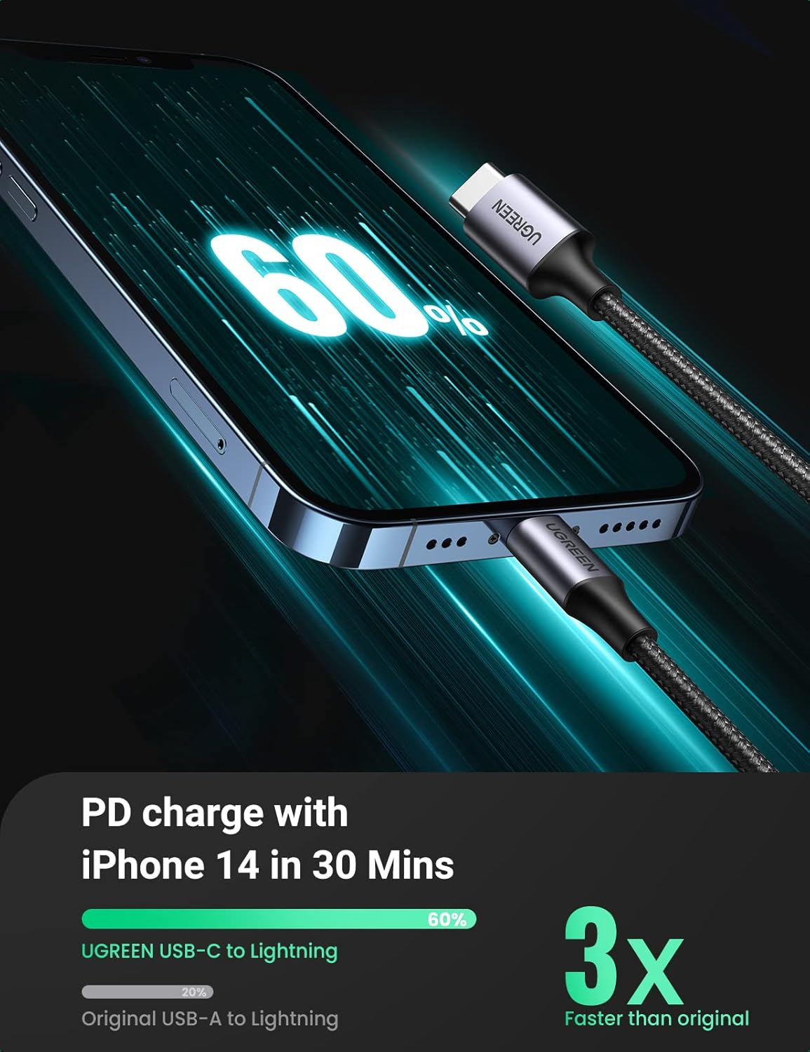 Thumbnail 1 de UGREEN USB C to Lightning Cable 1M