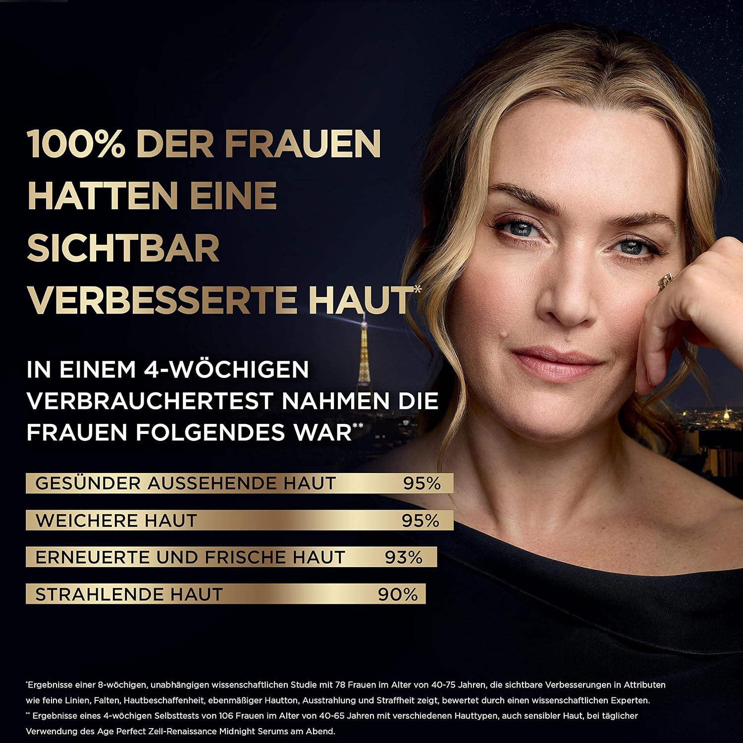 Detalle de L’Oréal Paris Midnight Sérum pour femme (Age Perfect) – sérum de nuit antioxydant à la vitamine E