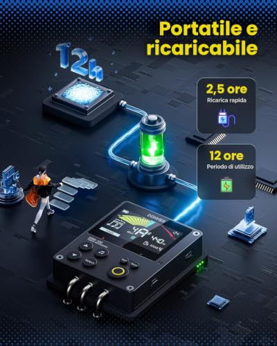 Detalle de Donner Accordatore Metronomo Ricaricabile 3-in-1: accordatore cromatico, metronomo e utile allenatore ritmico