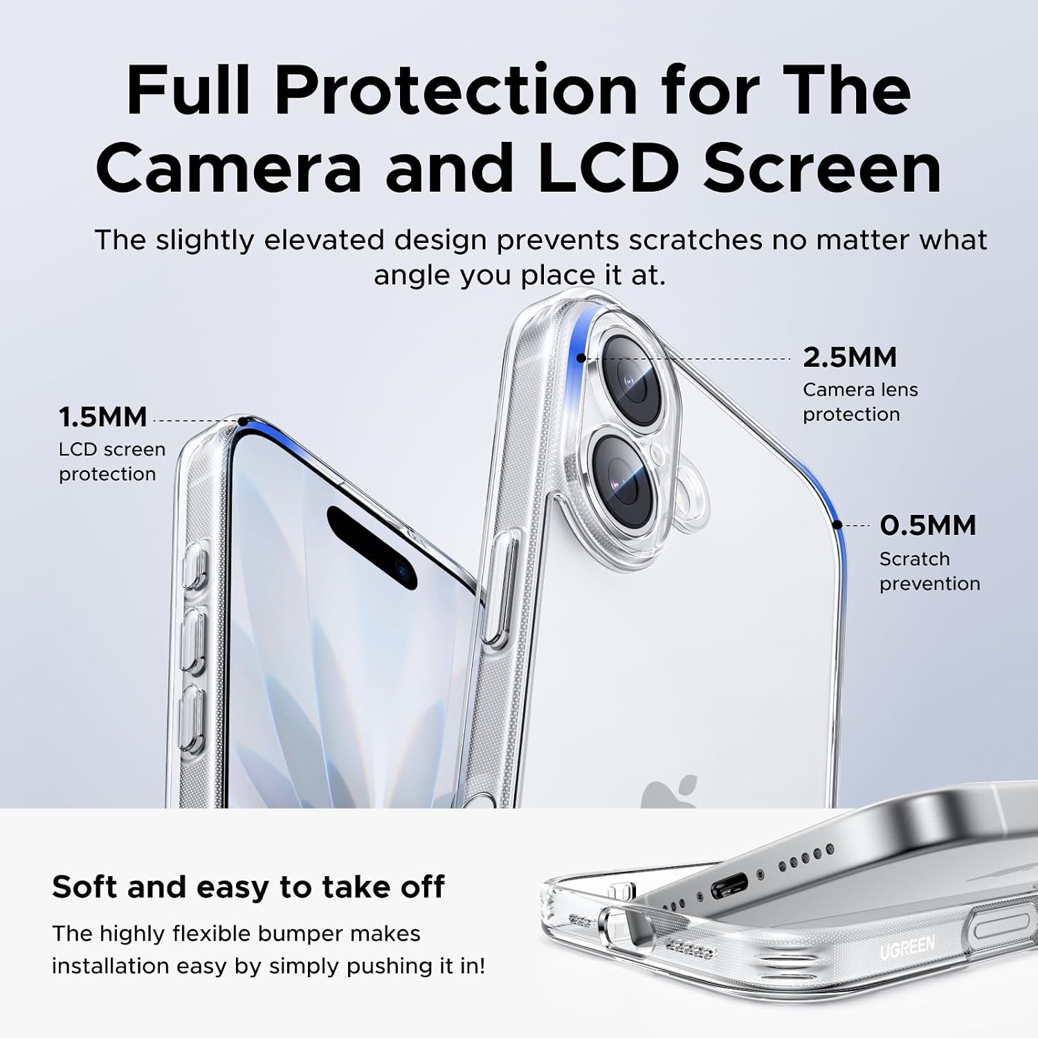 Detalle de UGREEN iPhone 17 case clear drop protection
