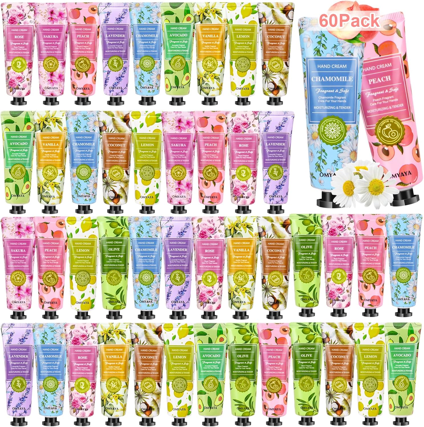Detalle de Set mini crema mani 60x30 ml
