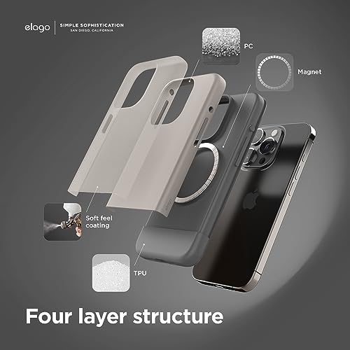 Detalle 2 de Coque elago Magnetic Glide pour iPhone 15 Pro