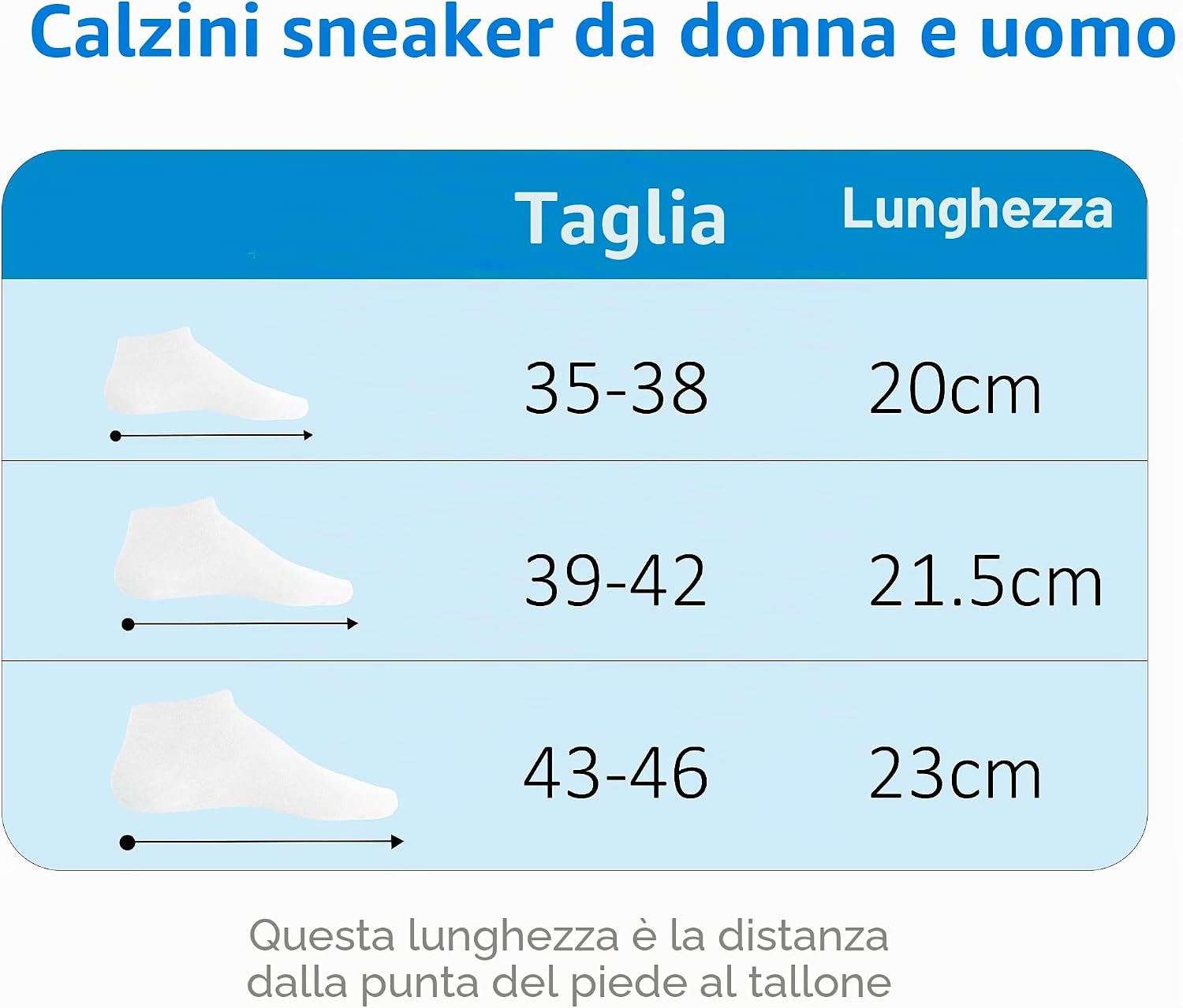 Thumbnail 6 de Lakpoau 12 Paia Calzini Corti Uomo & Donna Unisex 35-38 – Cotone Traspiranti, Antiscivolo