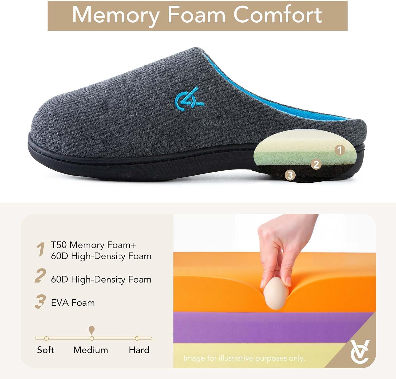Thumbnail 3 de VeraCosy Women’s Two-Tone Memory Foam Slippers with Non-slip TPR Sole