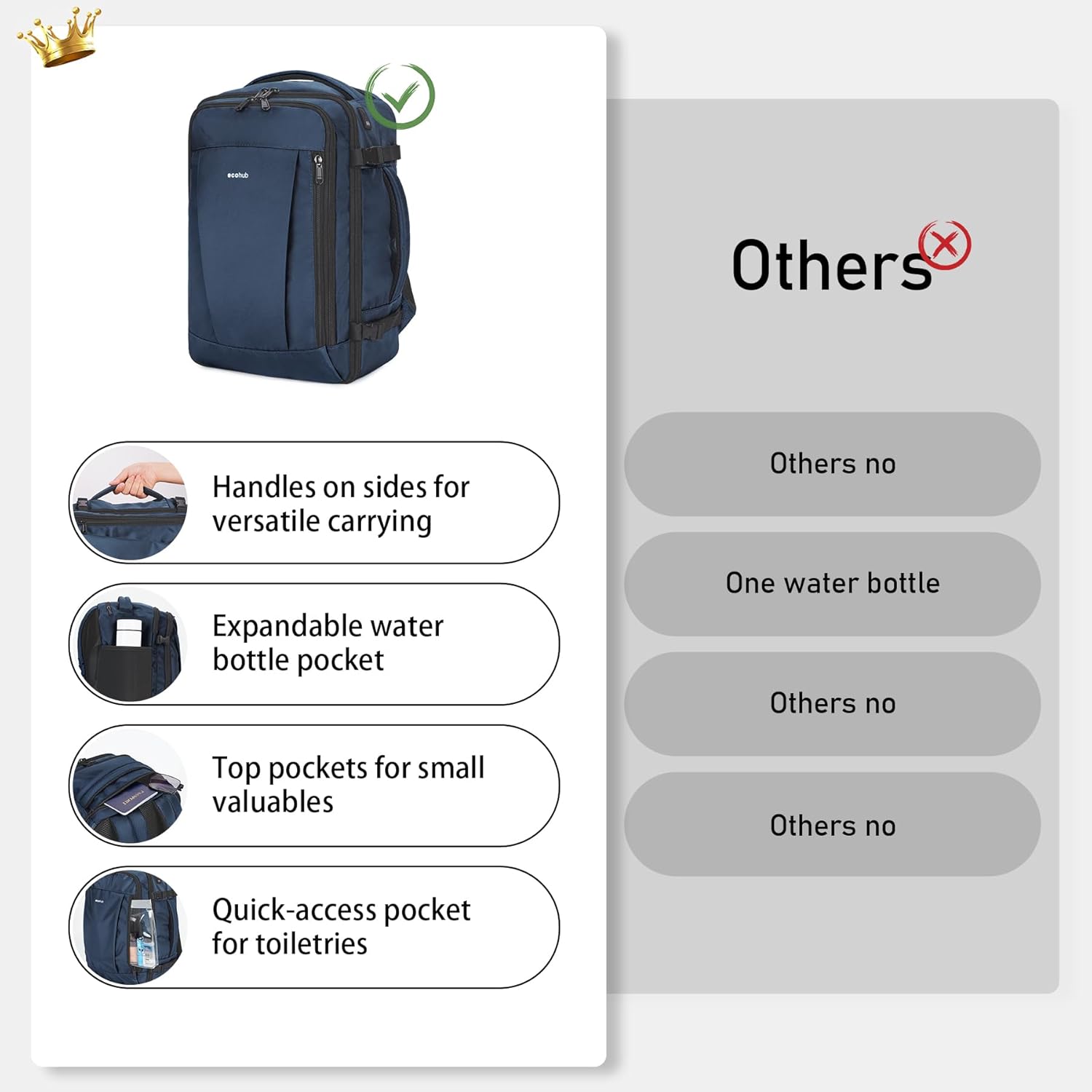 Thumbnail 5 de ECOHUB Travel Backpack 18x14x8 carry-on backpack