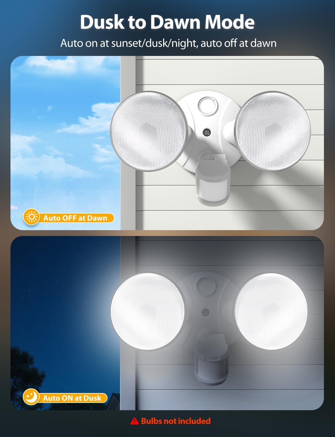 Thumbnail 4 de Onforu Outdoor Motion Sensor Flood Lights, E26 Base