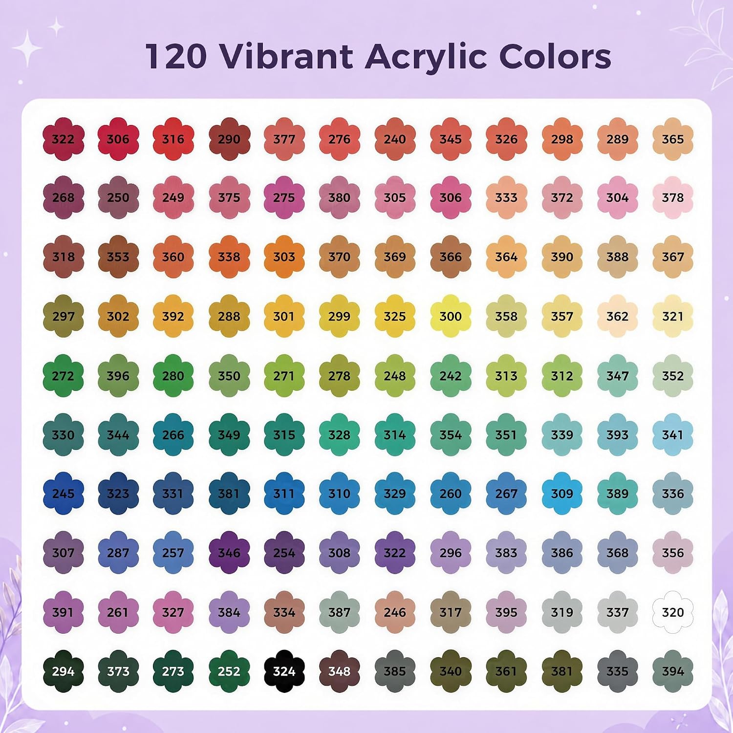 Detalle 2 de Tongfushop 120 Colours Acrylic Paint Pens