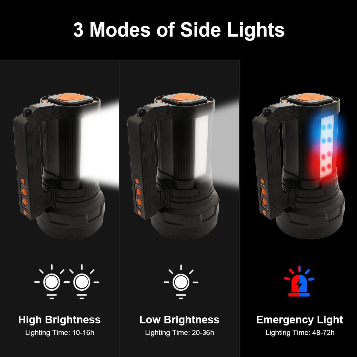 Detalle 2 de ERAY Rechargeable Torches 10800mAh LED Spotlight