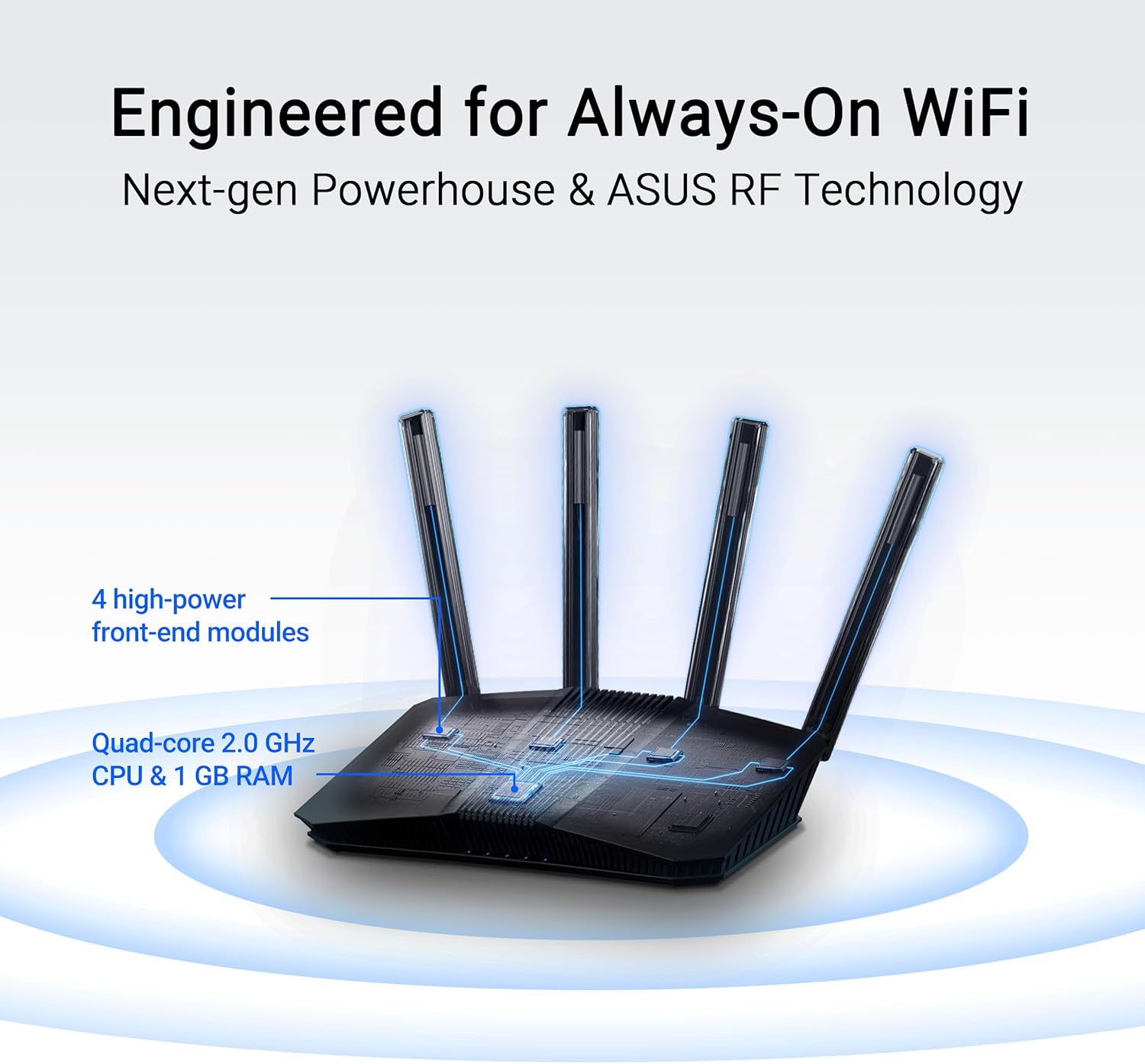 Thumbnail 4 de ASUS RT-BE58U WiFi 7 BE3600 AiMesh Extendable Router (MLO, AiDetection 2.5G Port, VPN & Kid’s Network)
