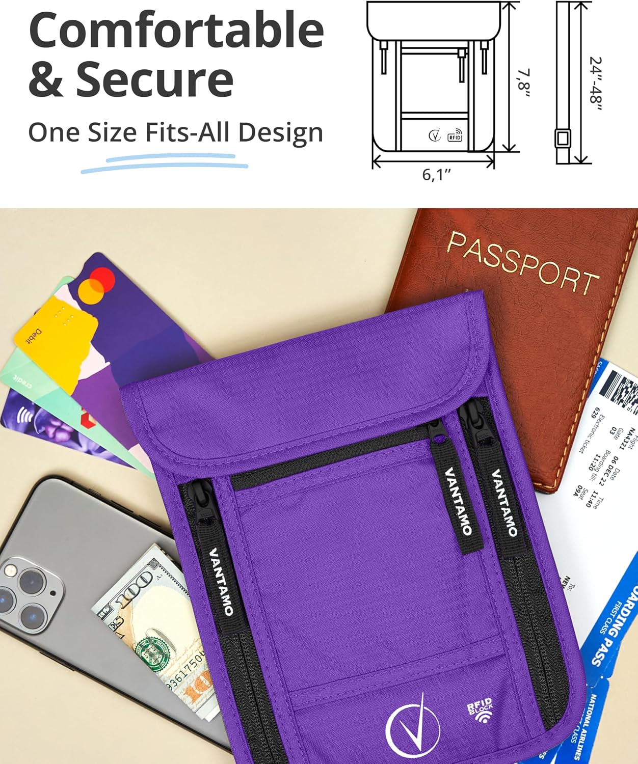 Detalle de Vantamo Premium Neck Wallet for Travelling: RFID‑Protected Passport Bag with Adjustable Strap