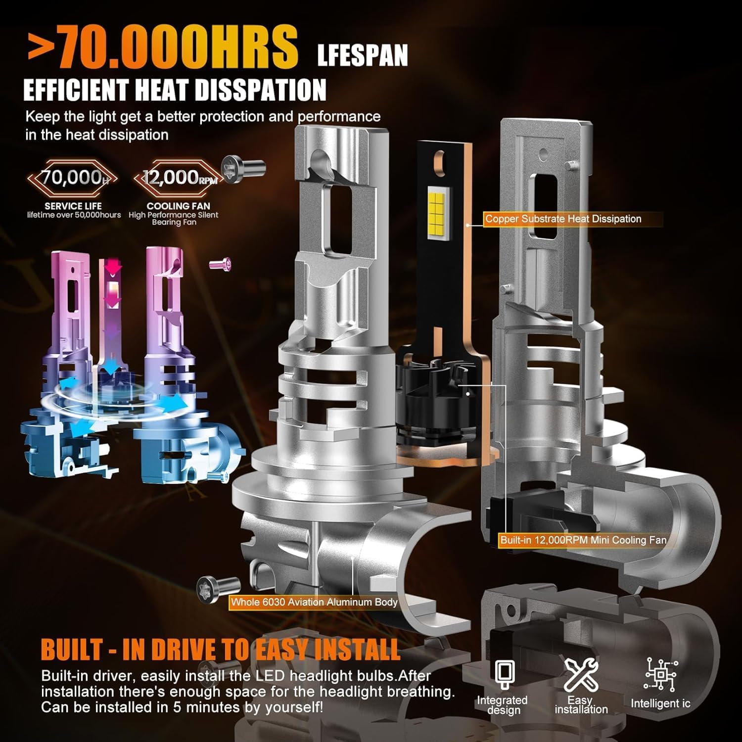 Thumbnail 1 de FREERAP H11 LED Bulb (H8/H9 compatible) with built-in turbo fan, 26000LM and 6500K, IP68 waterproof – pack of 2