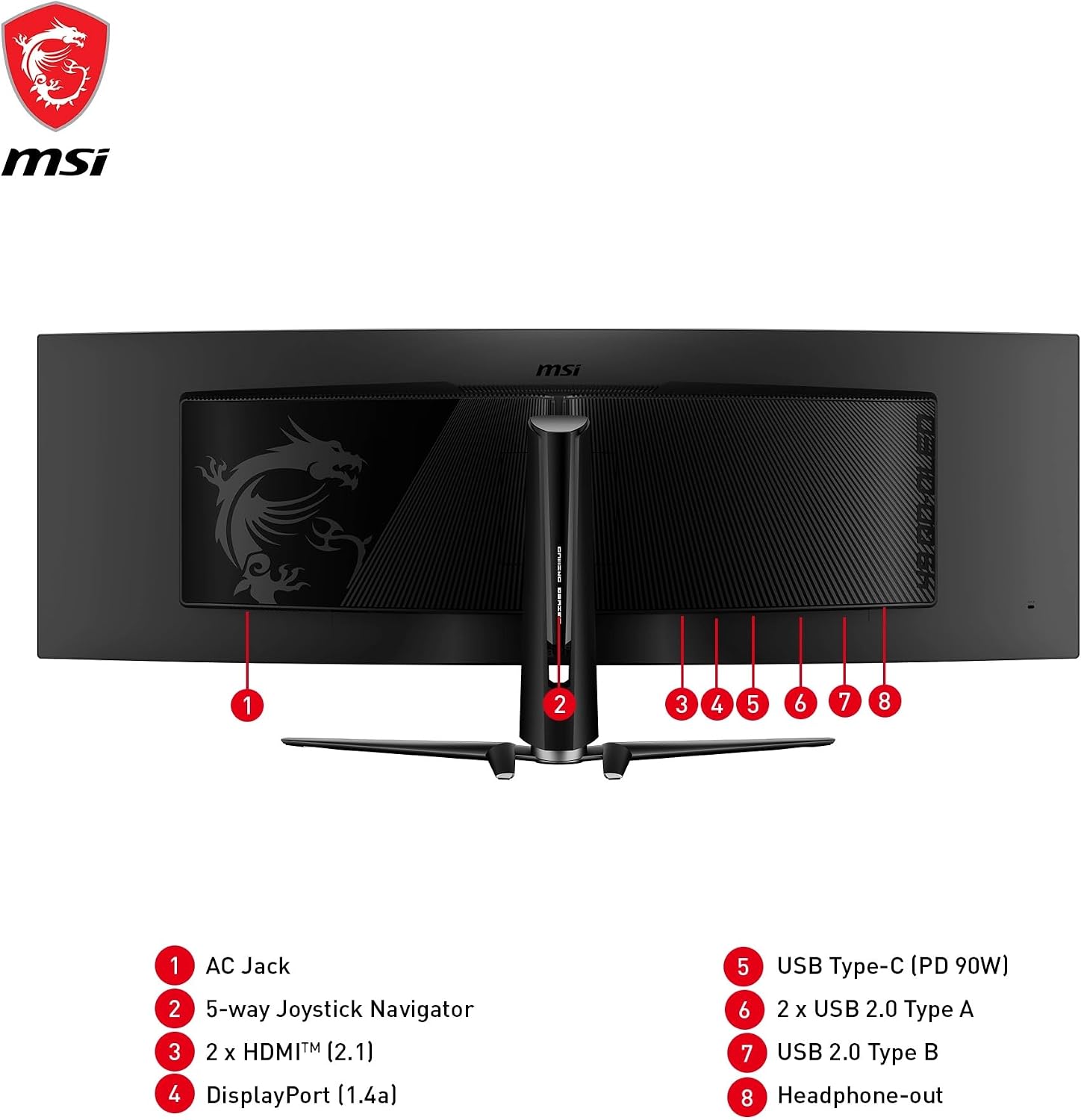 Detalle 2 de MSI MPG 491CQP QD-OLED 49 pouces