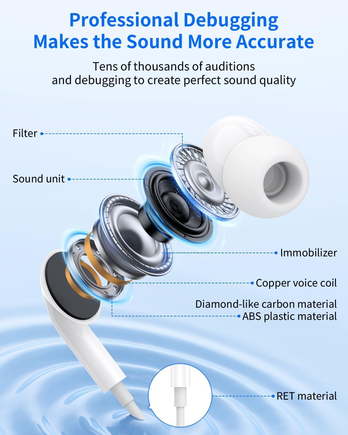 Thumbnail 1 de iPhone Headphones Wired with Lightning Connector (MFi Certified) – In-Ear Earphones with Built‑in Mic and Volume Control