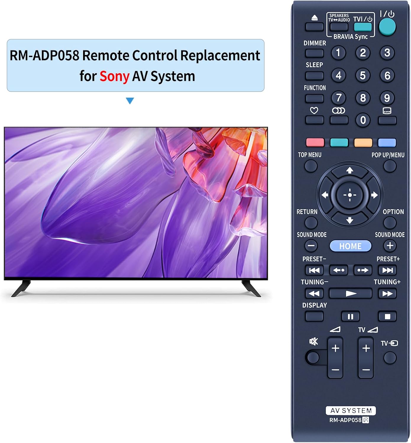 Detalle 2 de TCNOUMT RM-ADP058 replacement remote for Sony AV DVD/Blu-ray systems (RM-ADP058)