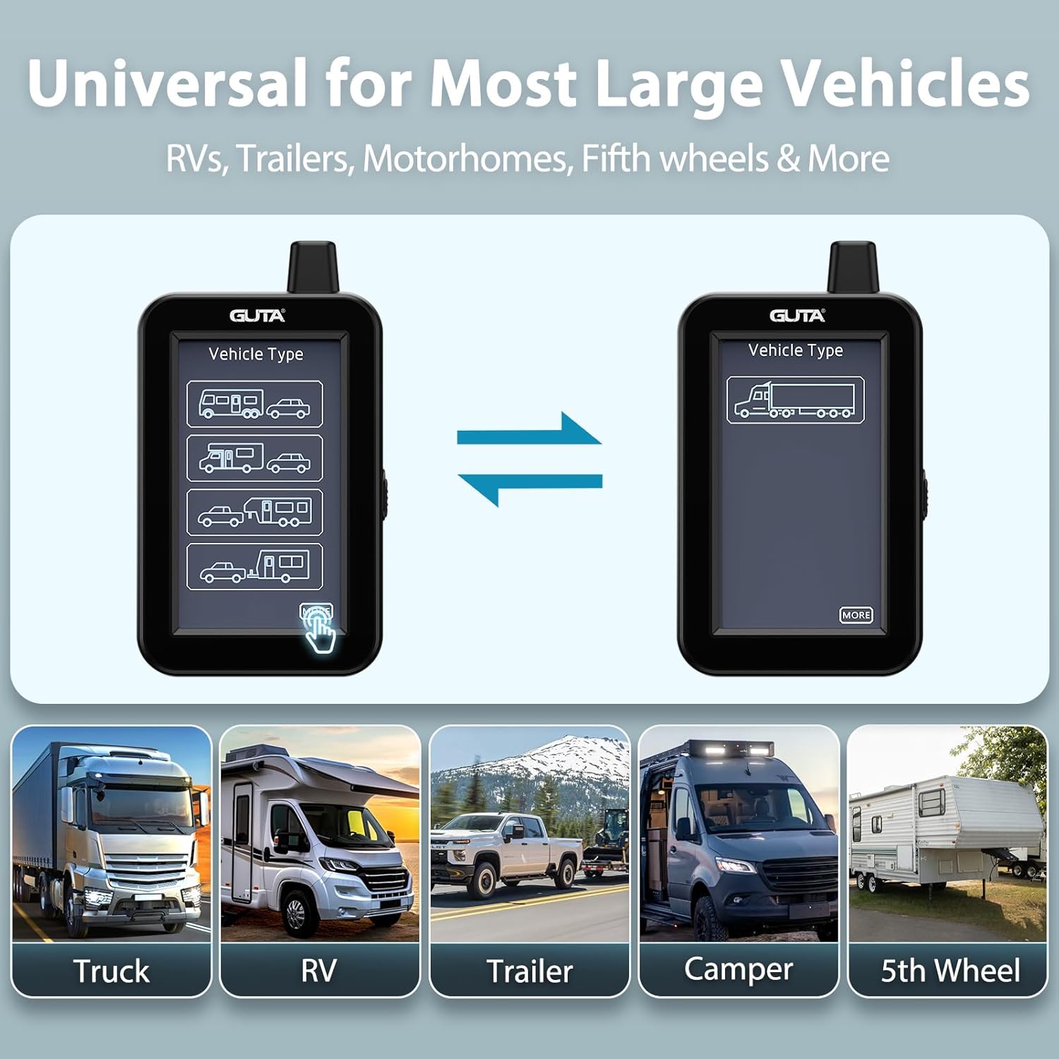 Thumbnail 4 de GUTA GT80 Trailer TPMS with Color Touchscreen Display: Real-Time Tire Monitoring for RVs, Trailers, and More