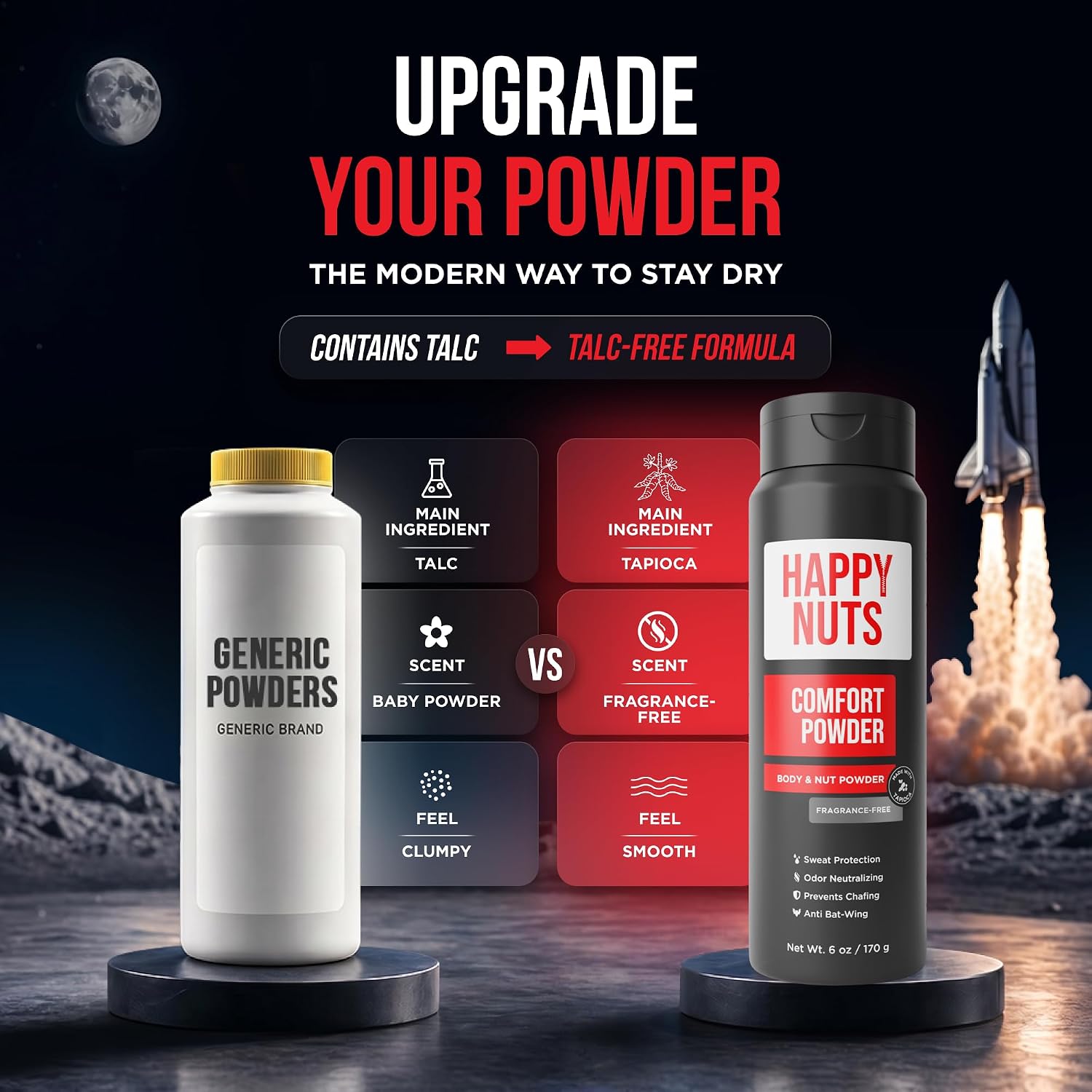 Thumbnail 3 de HAPPY NUTS Comfort Powder Deodorant For Men – Aluminum-Free, Fragrance-Free, 6 oz