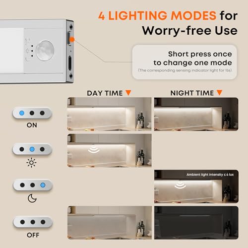 Thumbnail 2 de LROLTEF Luz LED para armario de cocina recargable con sensor de movimiento (66 LED, 6500K, 40 cm)
