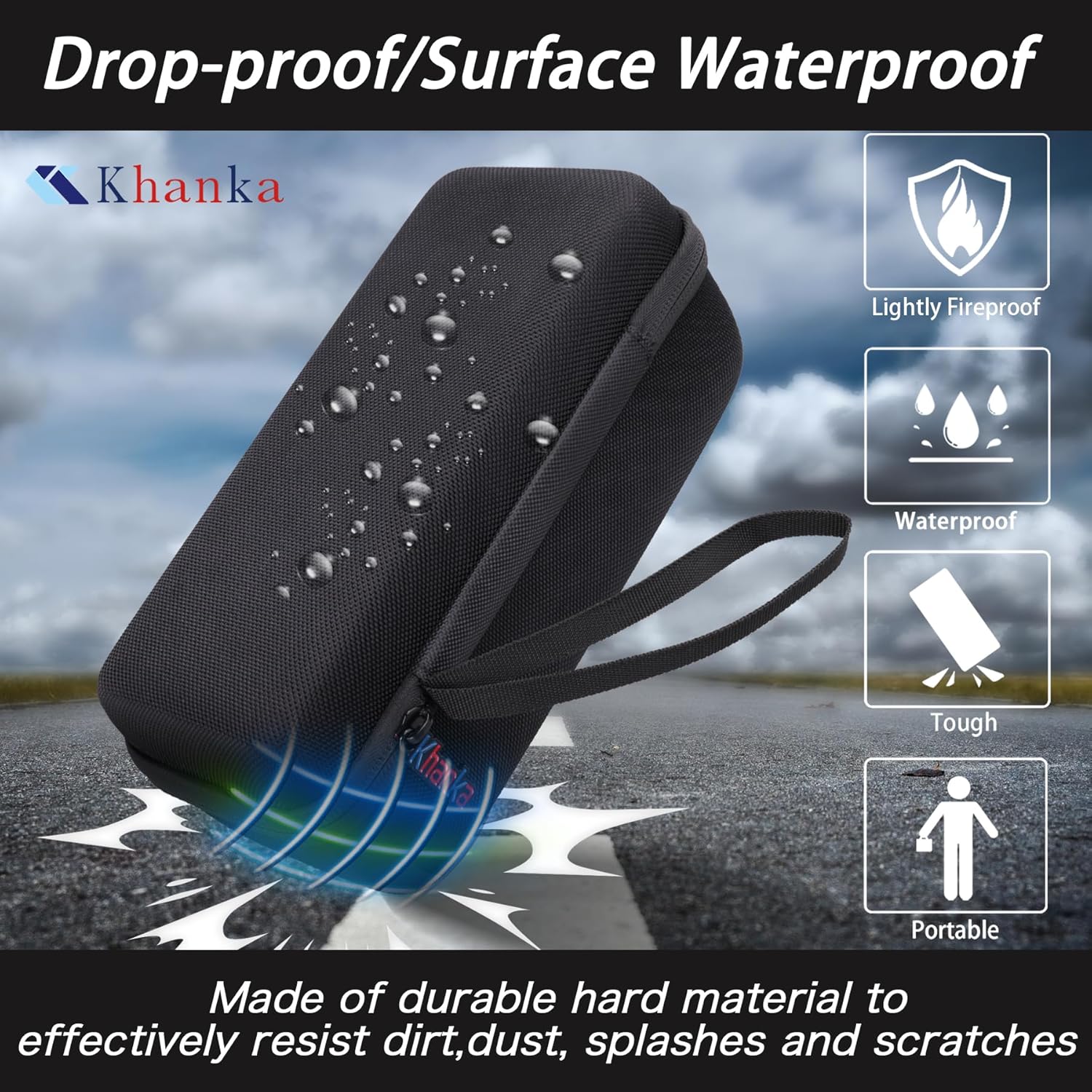 Thumbnail 5 de Khanka Case for DYMO LetraTag LT-100H/LT-100H Plus – Case Only
