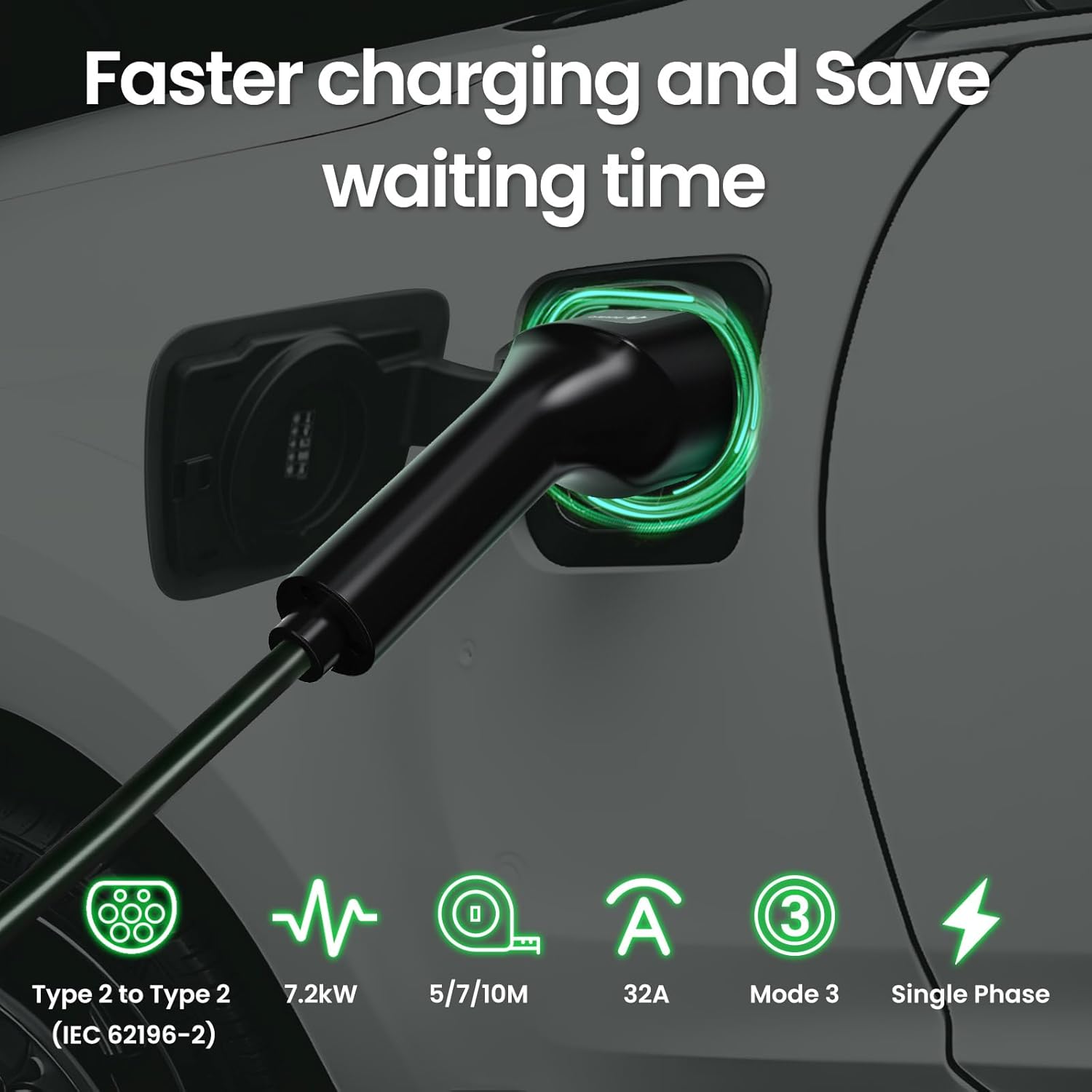Detalle 2 de GONEO Type 2 EV Charging Cable 10M 32A