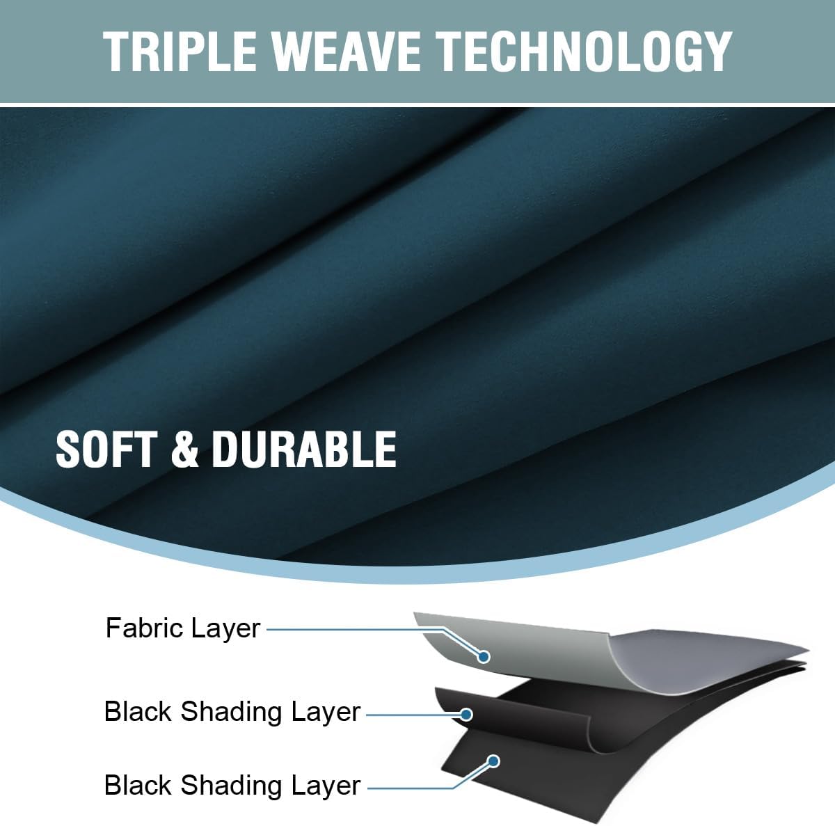 Thumbnail 2 de BellaHills 100% Blackout Curtains (2 Panels) – Thermal Insulated Eyelet Curtains, Dark Teal, 90 x 90 Inch