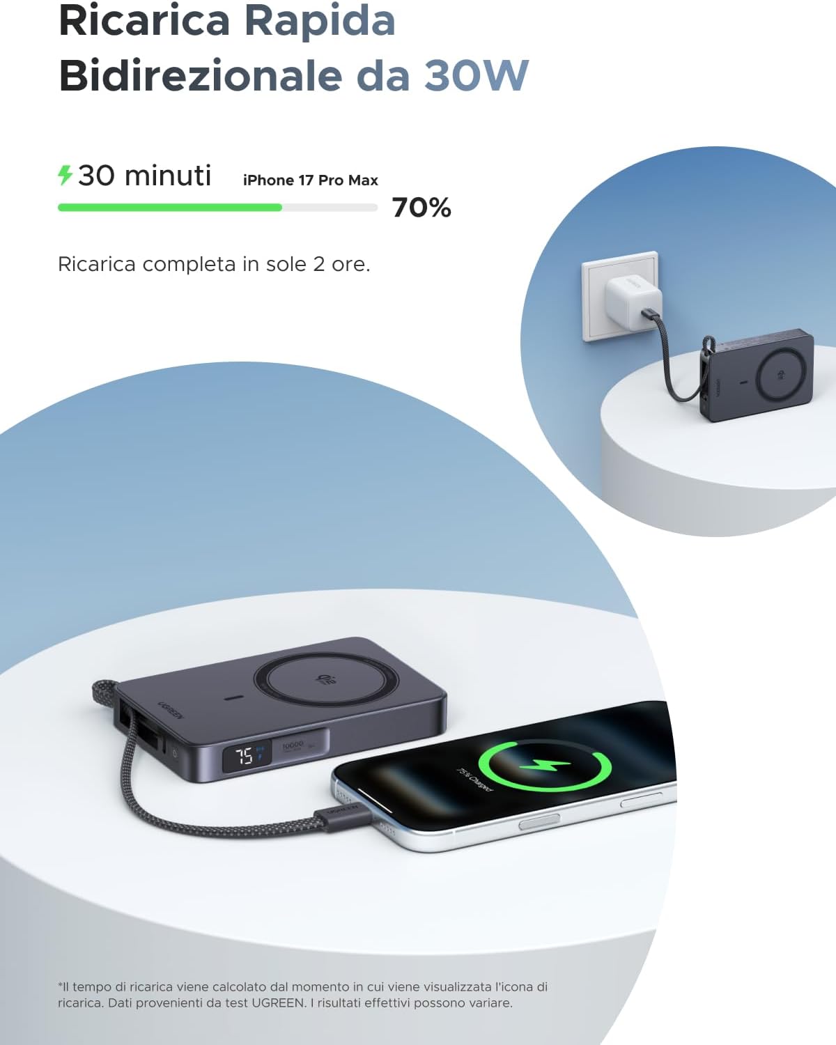 Detalle de UGREEN Magflow Qi2 25W Power Bank 10000mAh – ricarica wireless magnetica con cavo USB-C integrato