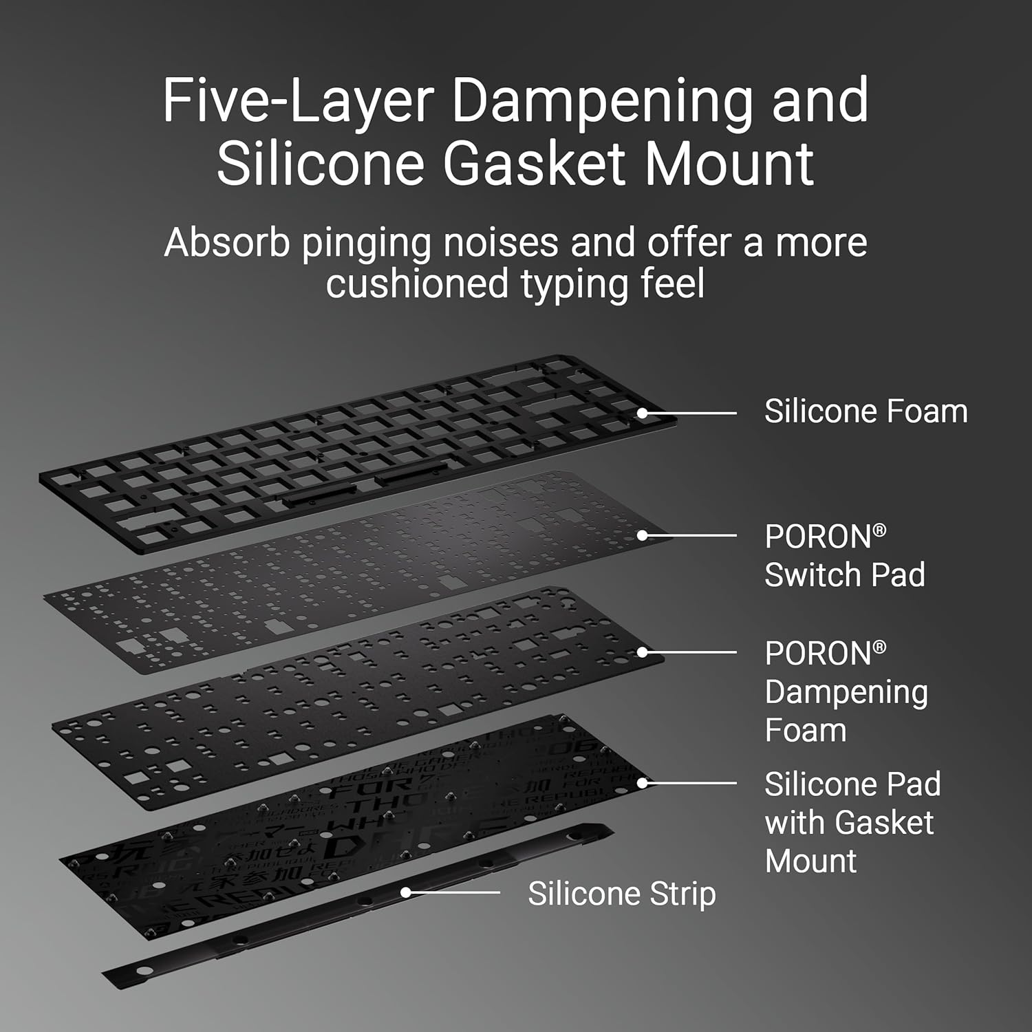 Thumbnail 4 de ASUS ROG Falchion Ace HFX analoge Gaming-Tastatur (DE QWERTZ, 65%, ROG HFX Magnetic, Touch-Panel, 2× USB‑C)