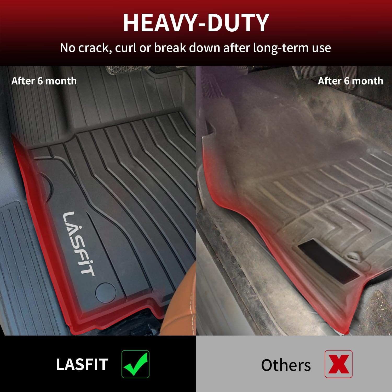 Detalle 2 de LASFIT TPE Floor Mats