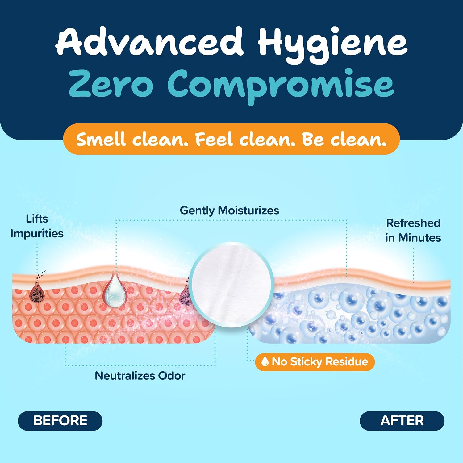 Detalle de Bath Body Wipes for Adults, 50 XL Thick Rinse-Free Bamboo Body Wipes