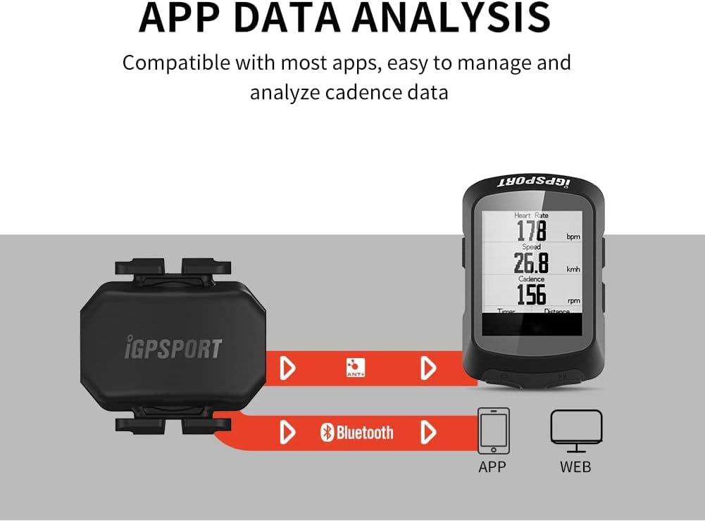 Thumbnail 4 de Sensore di cadenza iGPSPORT C70 (modulo doppio Bluetooth e ANT+) per computer da bici