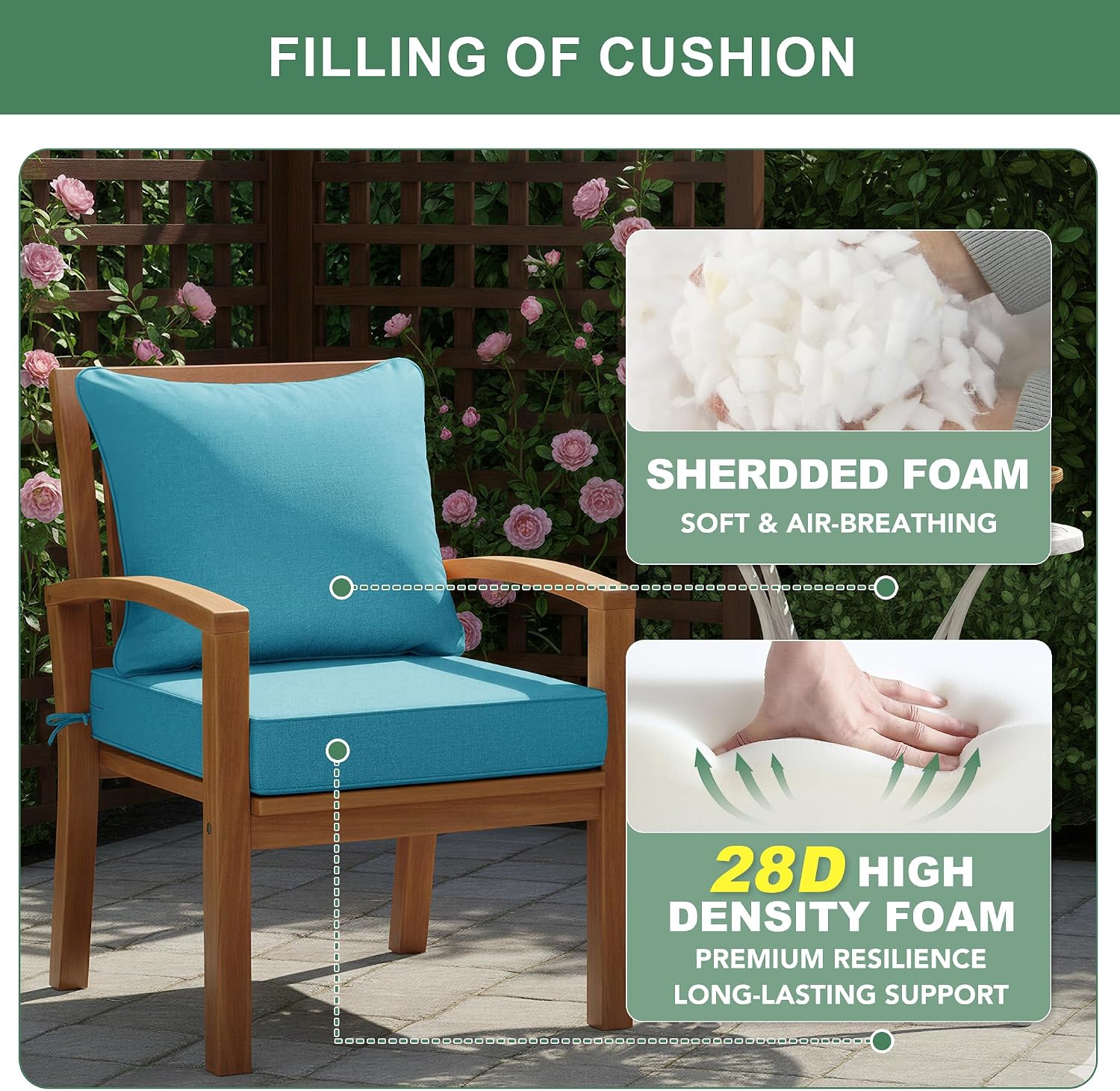 Thumbnail 5 de Summsun Faux Linen Outdoor Chair Cushion Set, Teal, 19 x 19-Inch Seat