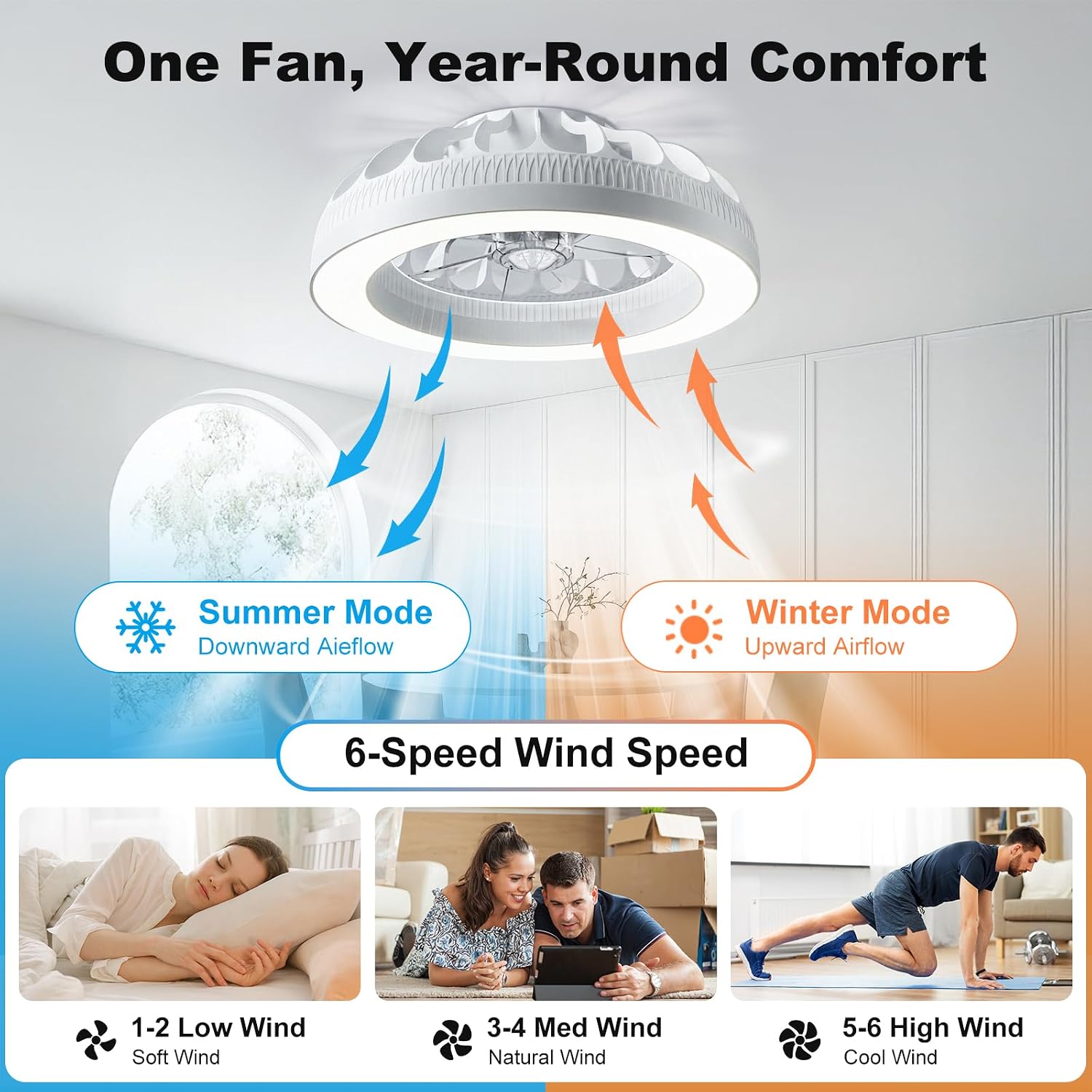 Detalle de Ateroll Deckenventilator mit Beleuchtung Ø48 cm – 6 Windstufen, RGB-Licht & Fernbedienung