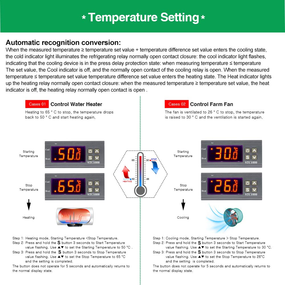 Thumbnail 3 de Aideepen STC-1000 temperatuurregelaar voor verwarmen en koelen, AC 110–220 V