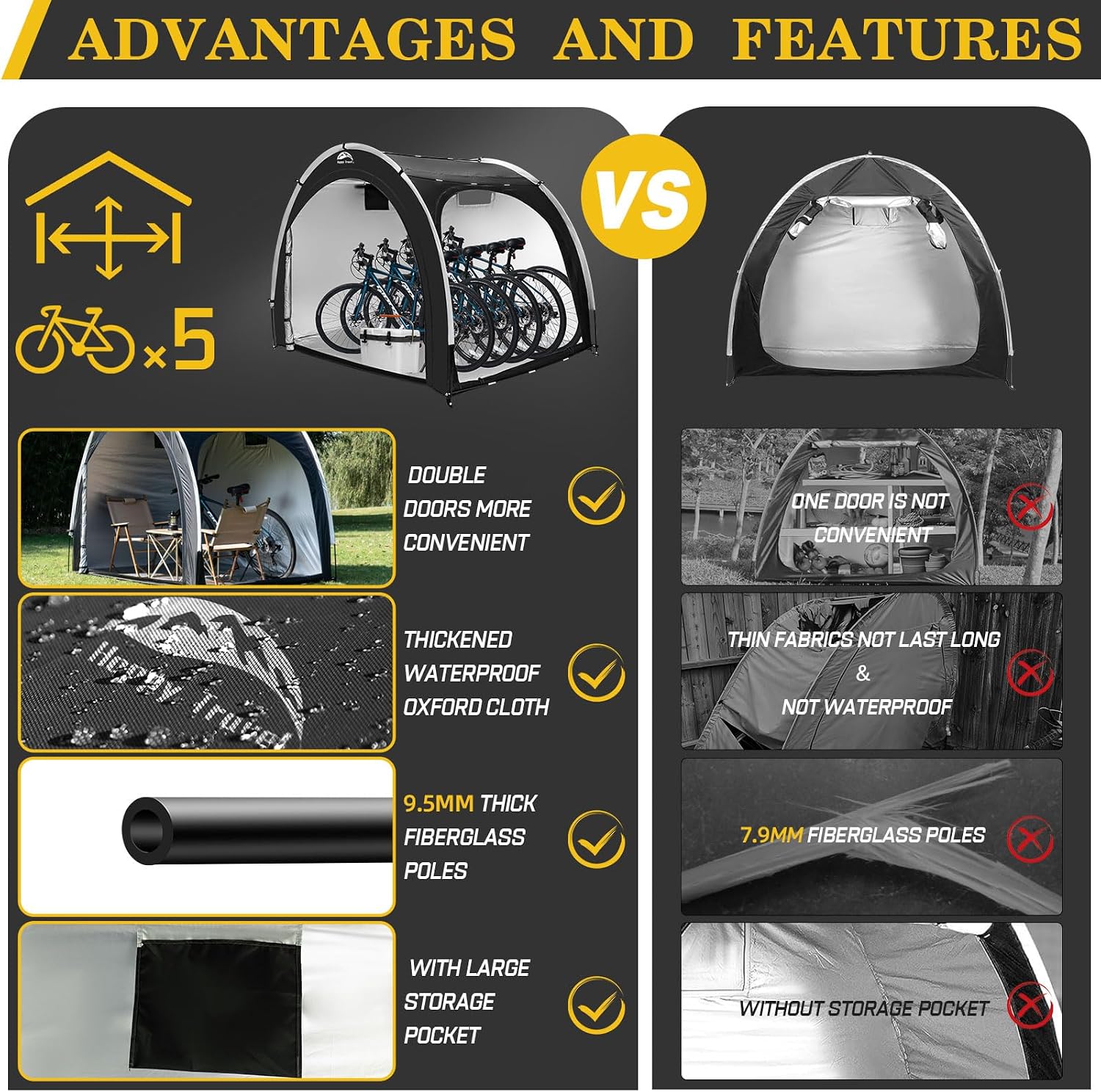 Detalle de HAPPY TRAVEL XXL for 4 or 5 Bikes-Black Bike Storage Tent, 210D Oxford, UPF 50+