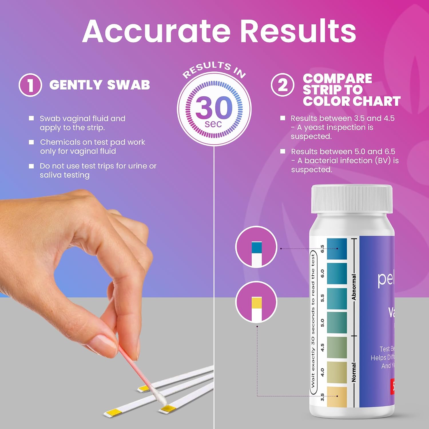 Detalle de Pelvana Vaginal pH Test Strips, 50 Count