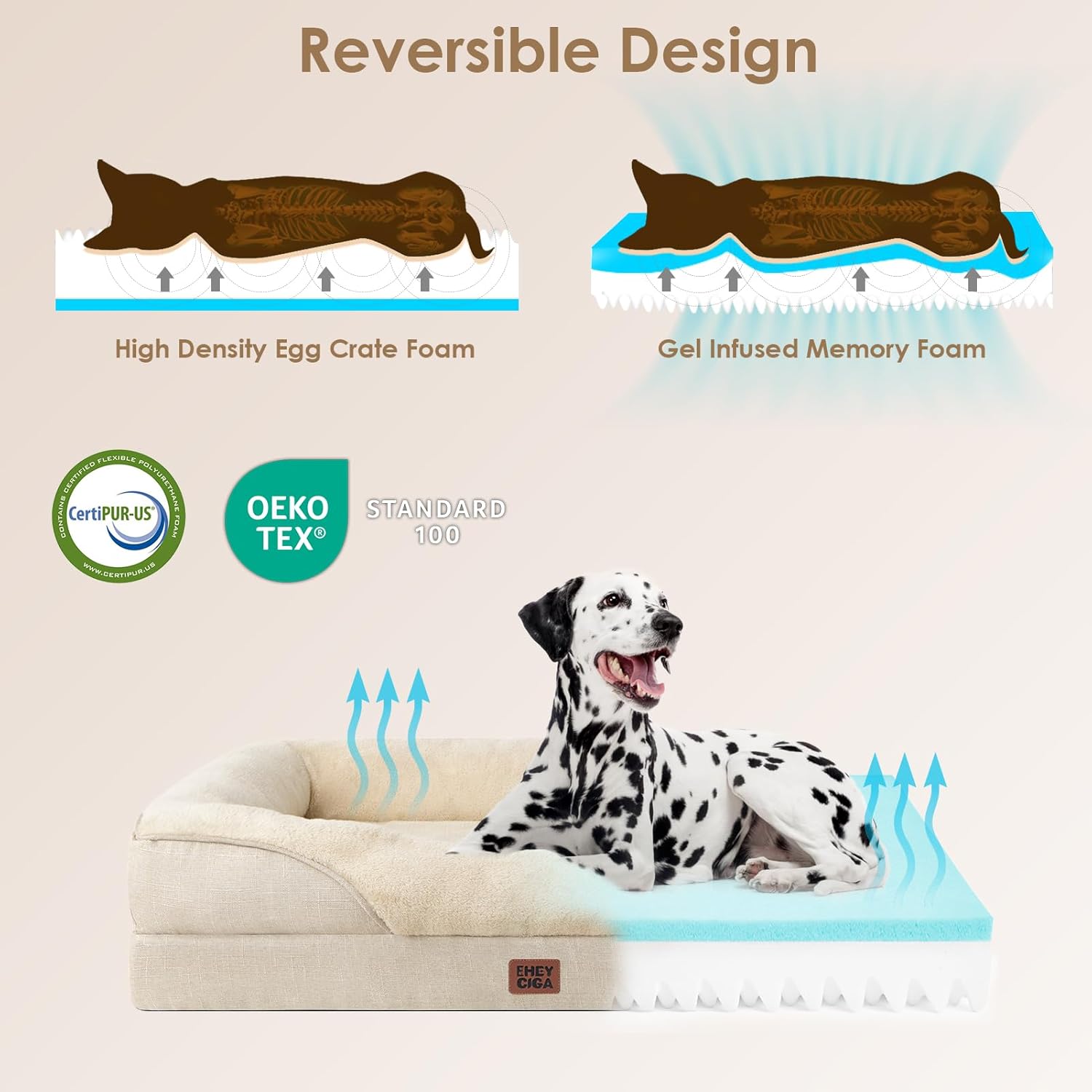 Detalle de EHEYCIGA Orthopädisches Hundebett 106.5×76×18.5cm