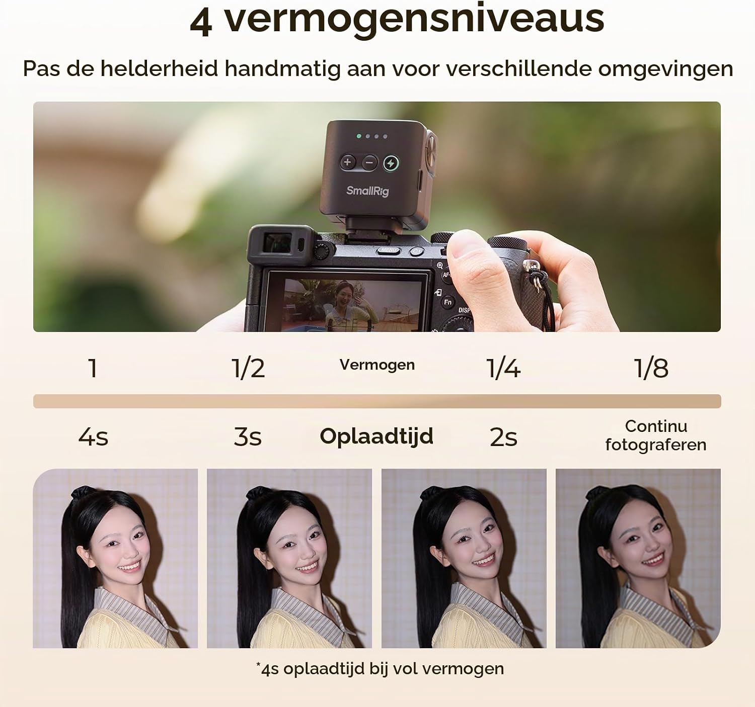 Detalle 1 de SMALLRIG RS-22 (5883) mini-flitser, 85° kantelbaar en 4 handmatige standen
