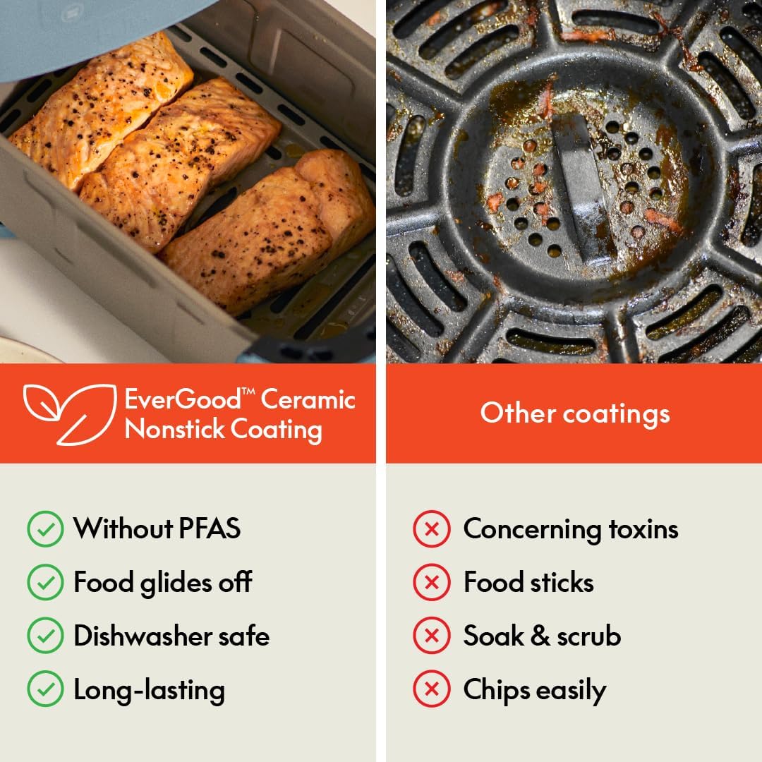 Detalle de Bella 4Qt Slim Air Fryer with EverGood Ceramic Nonstick Coating