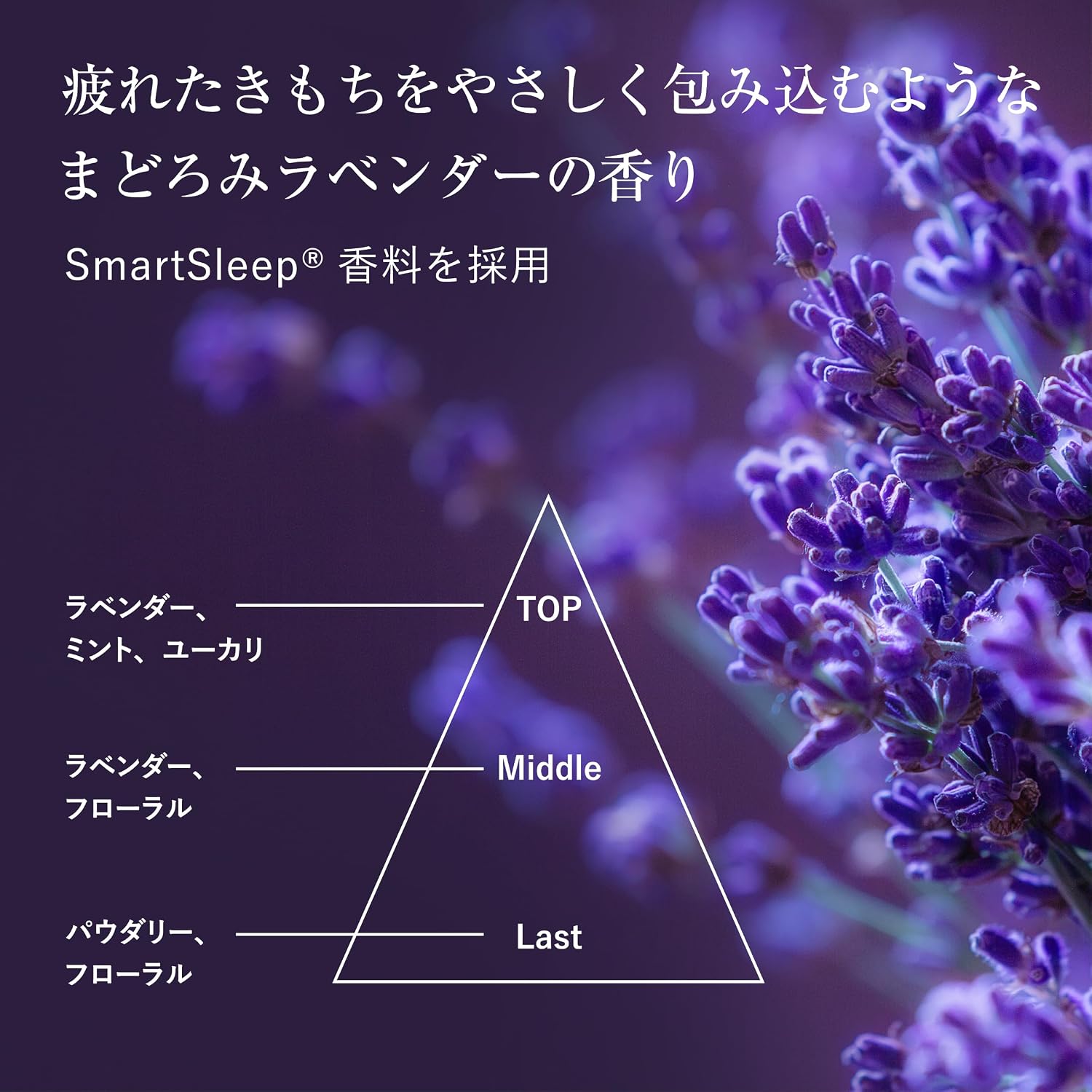 Detalle de エリエール おつかれ肌 Tune シートマスク 21枚入り まどろみラベンダーの香り
