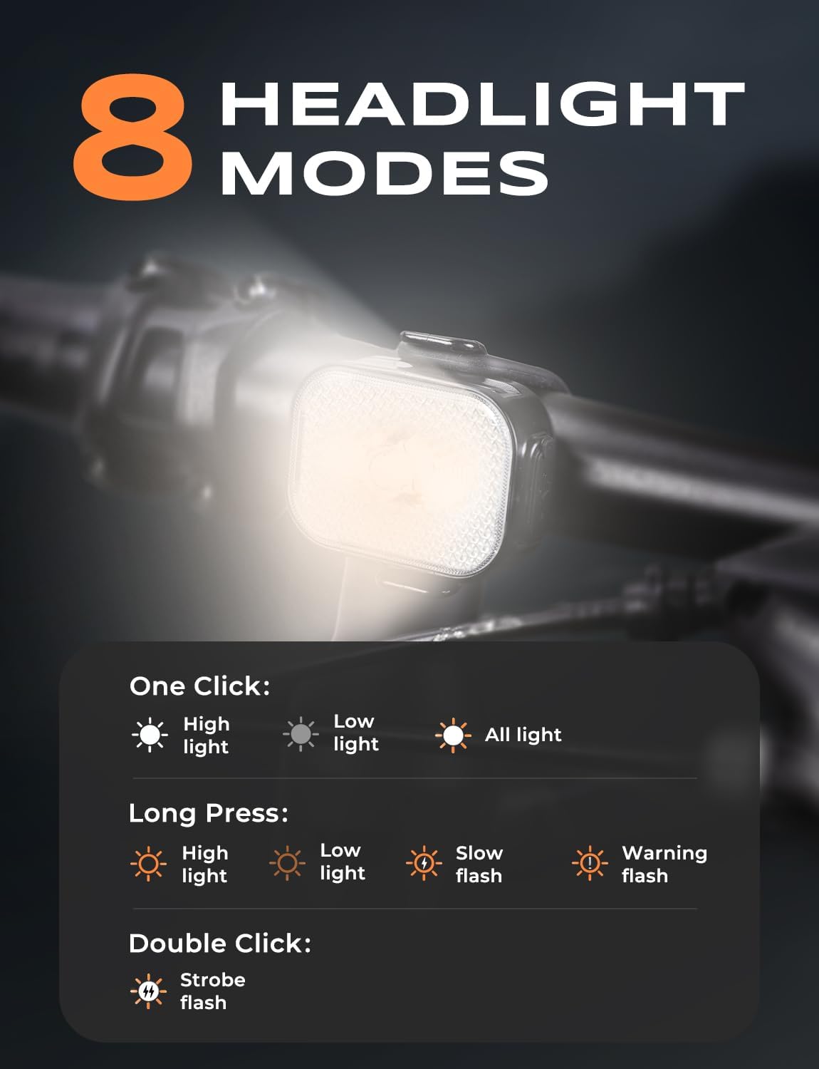 Detalle de EOIWUY Bike Lights 8+6 modes set